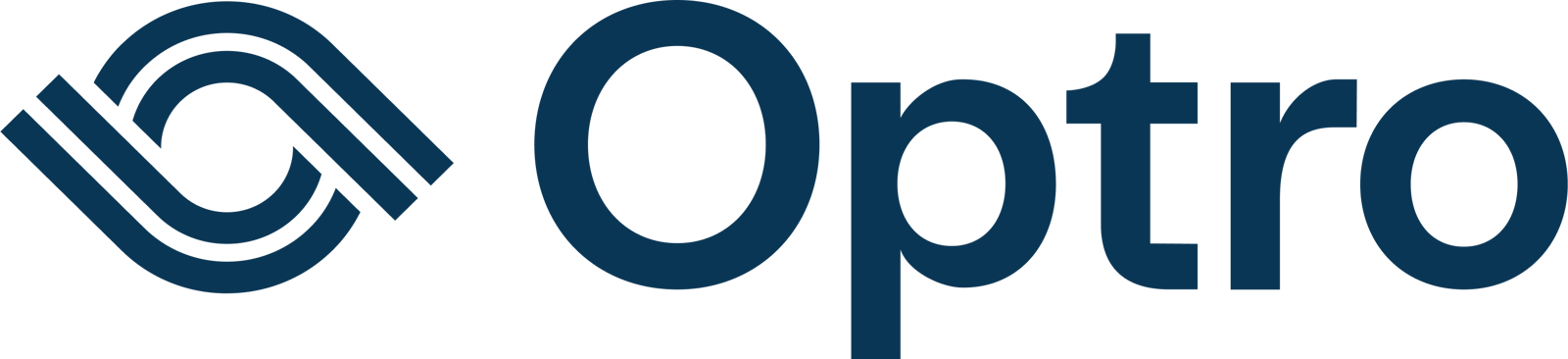 Optro Rcsa Internal Audit Conference